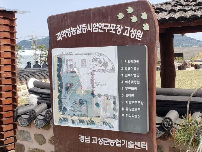 Goseong Agricultural Technology Center map on a signpost