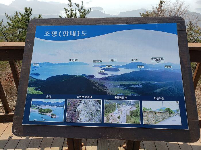 A signpost labeling visible parts of the view including Goseong, Tongyeong, and Namhae