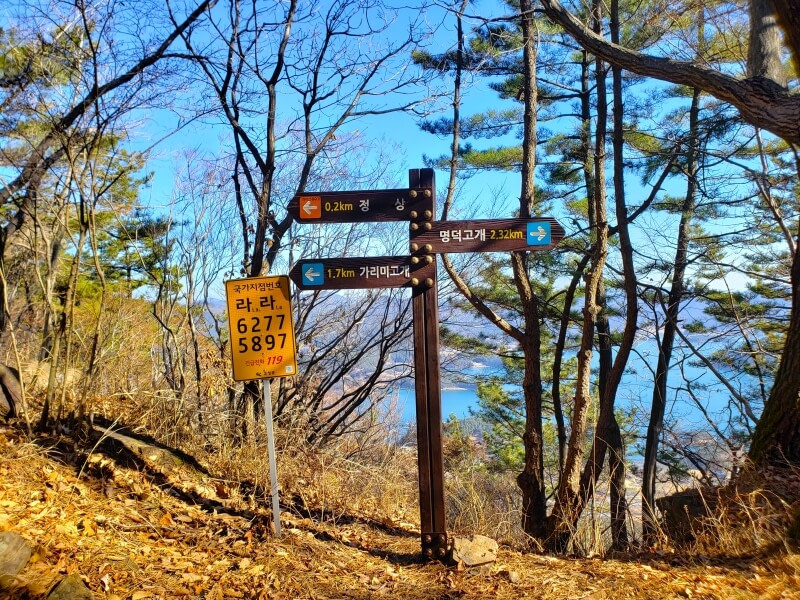 A signpost on a mountain ridge with the sea in the background