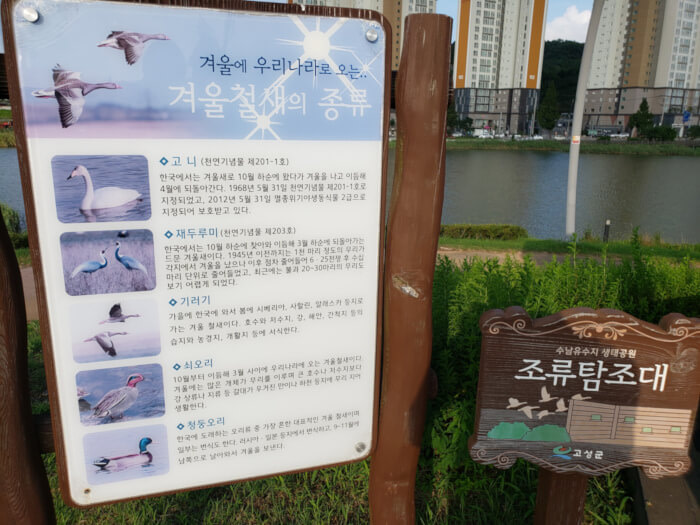 Signpost showing which birds to watch out for during winter in front of Sunam Reservoir