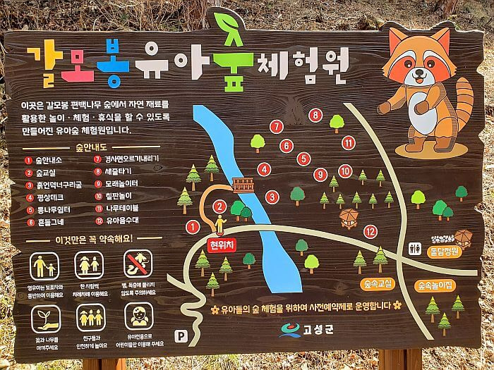 A signpost of a map of the playground area