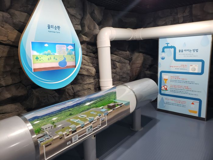 A miniature model of a water purification and distribution system in Korea