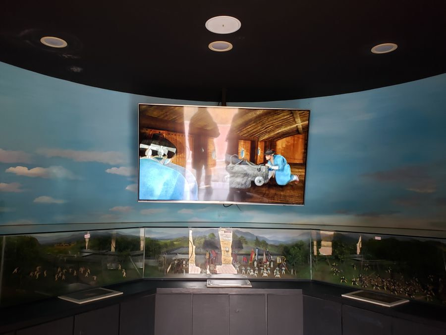 A TV and a miniature model set of people