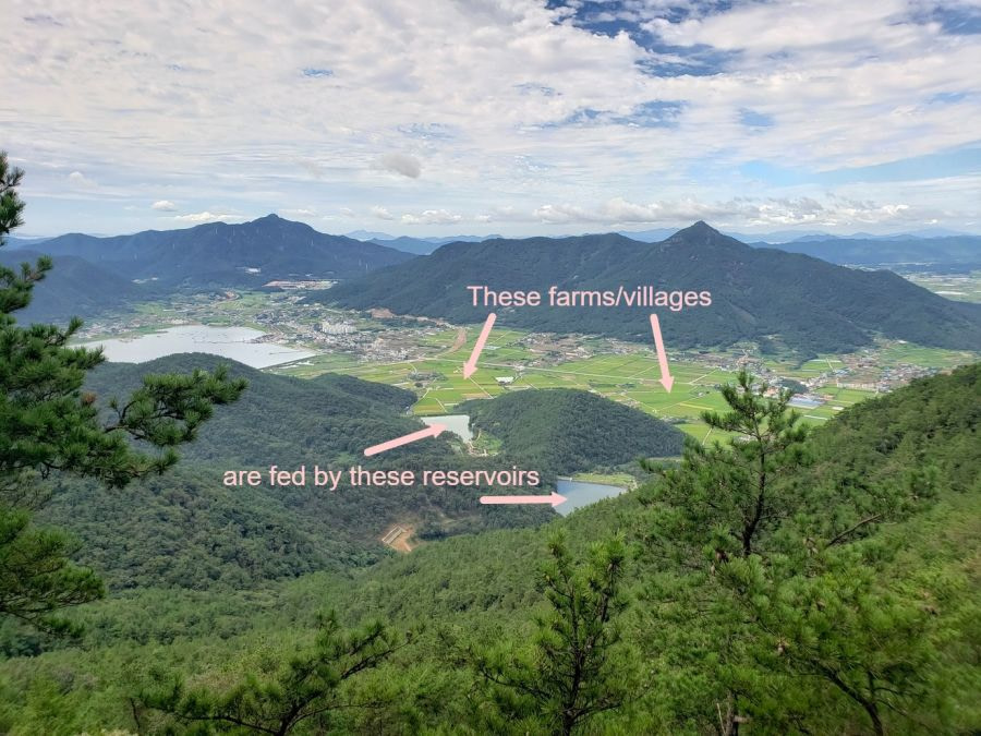 Reservoirs along mountains feeding farms and villages below them